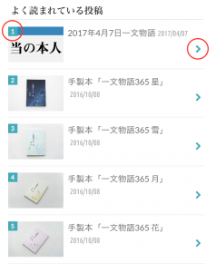Wordpress Popular Post デザインカスタマイズ後ポイント