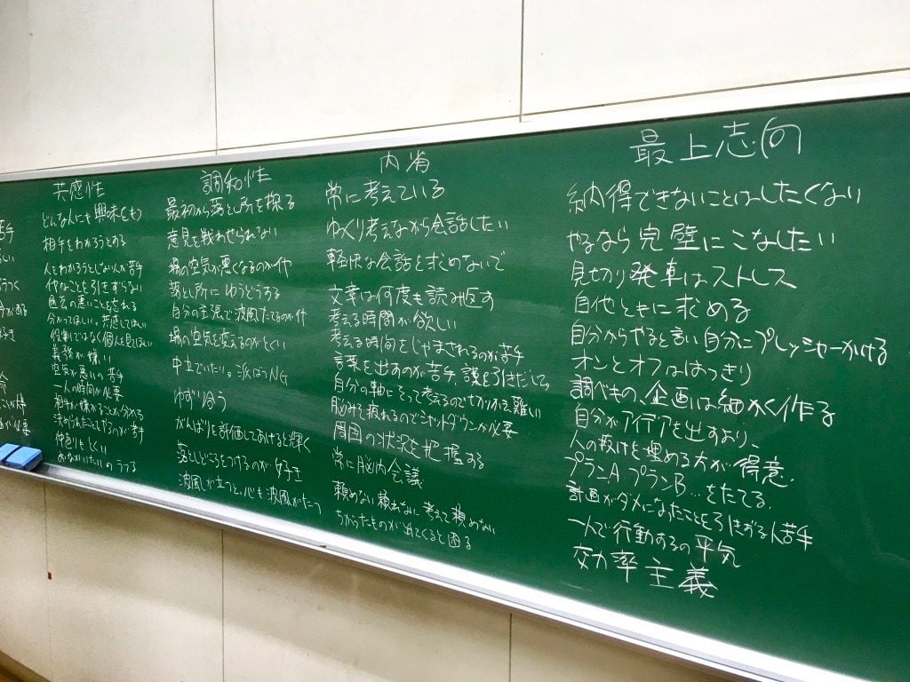 ストレングスファインダー・強みを知るワークショップ