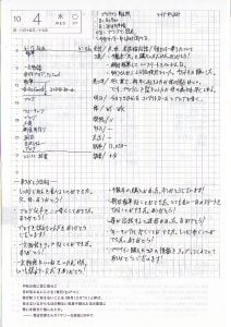 ほぼ日手帳日次レビュー