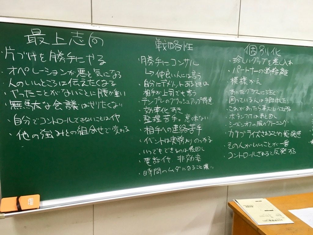 第3回ストレングスファインダー・強みを知るワークショップ