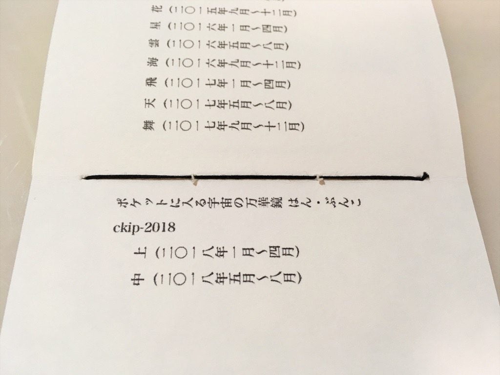 新作一文物語手製本「ポケットに入る宇宙の万華鏡 中」の裏表紙内側の糸の状態