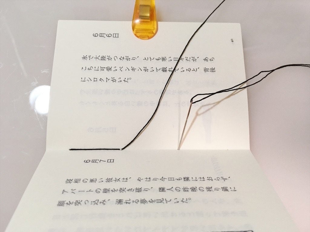 新作一文物語手製本「ポケットに入る宇宙の万華鏡 中」の表紙と本文三折り目の糸かがり途中