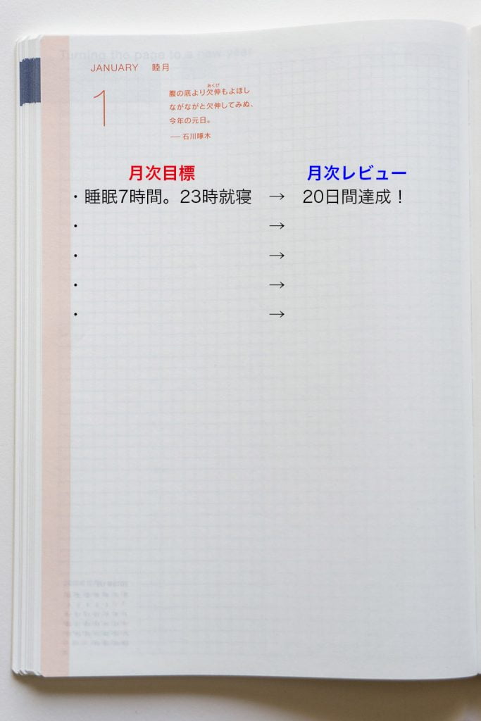ほぼ日手帳の月初めのページで、月次レビュー