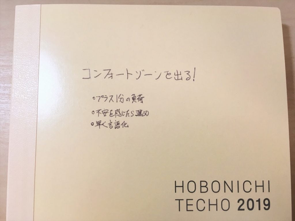 2019年のテーマ ほぼ日手帳の表紙