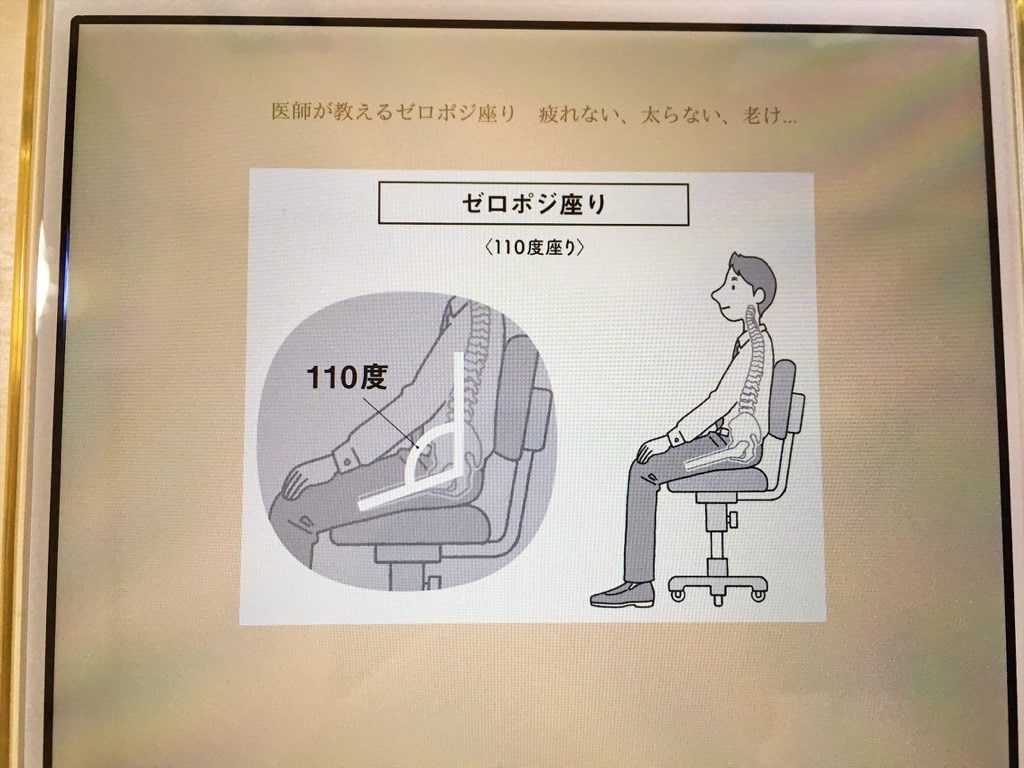 医師が教えるゼロポジ座りの股関節の角度図