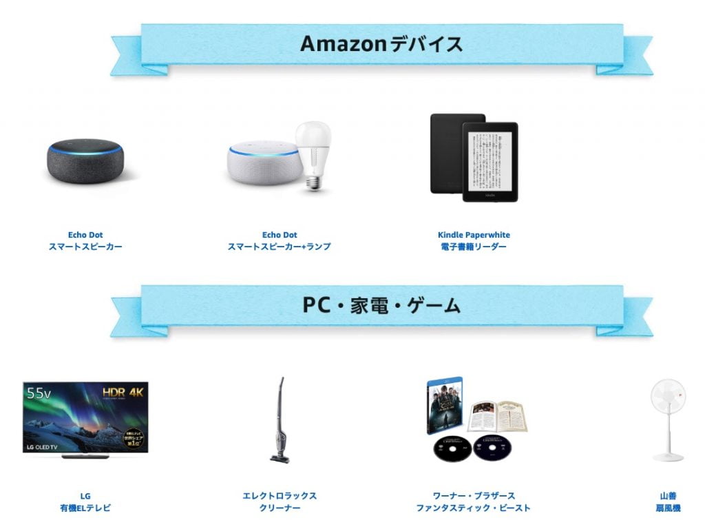 Amaznonプライムデー2019セール商品先行紹介