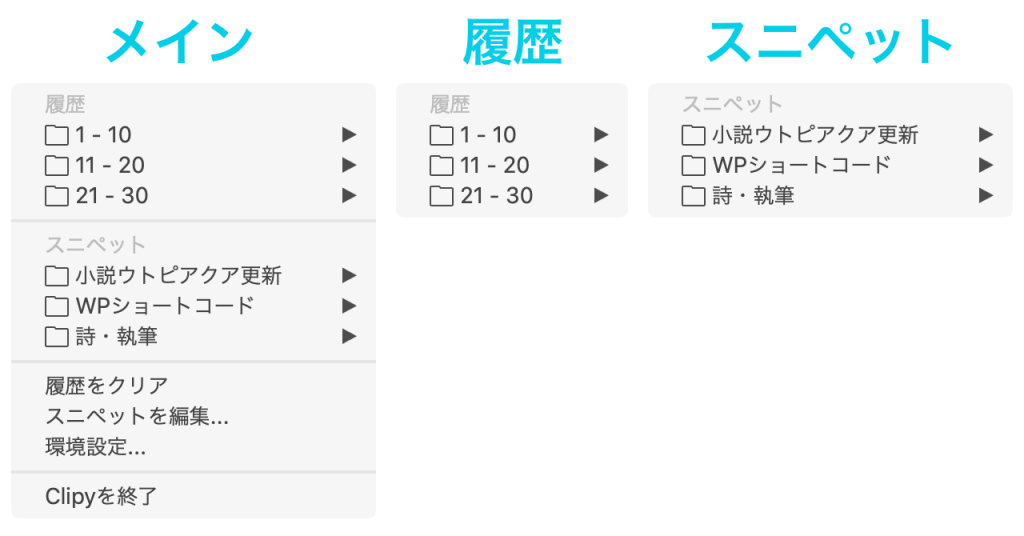 Clipyのメニュー一覧