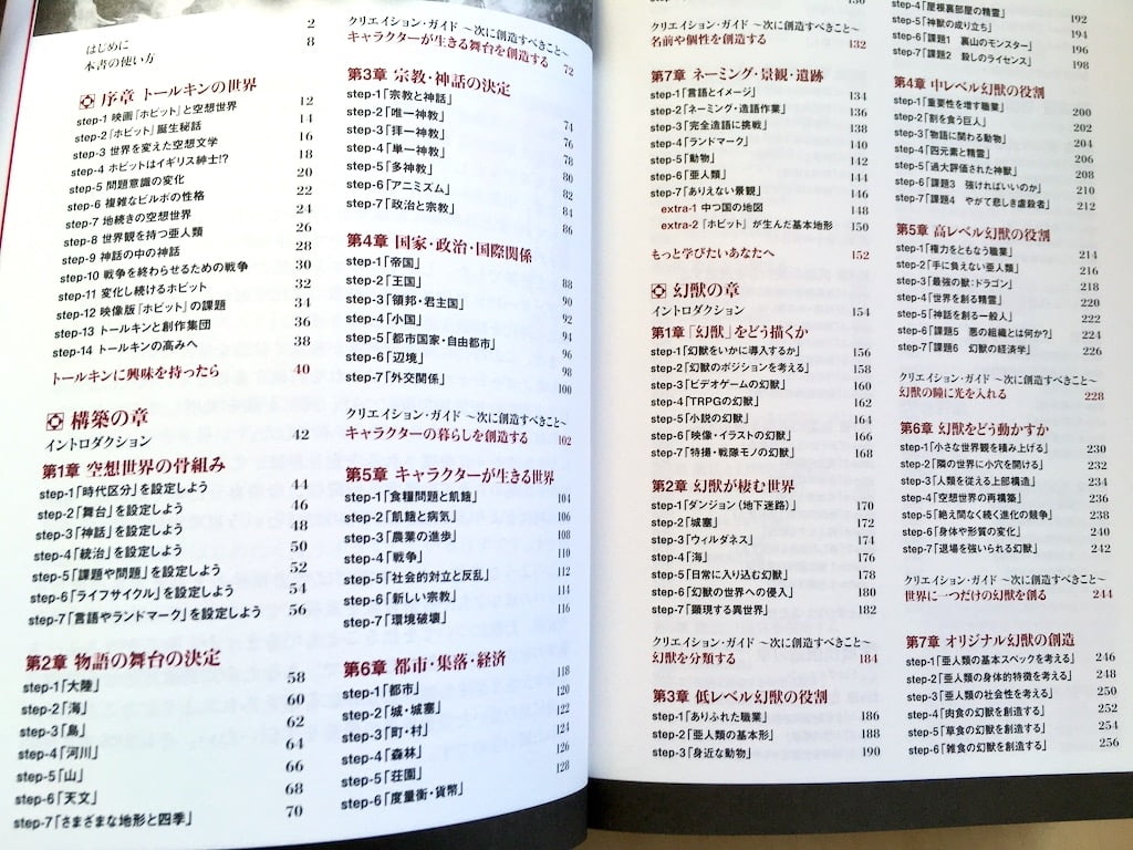 空想世界構築教典の目次