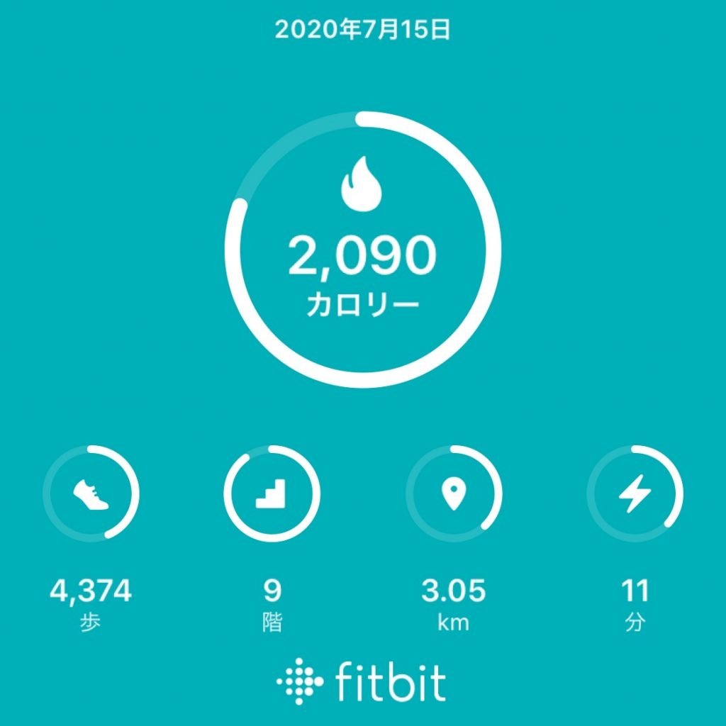 2020年7月15日Fitbitの運動データ