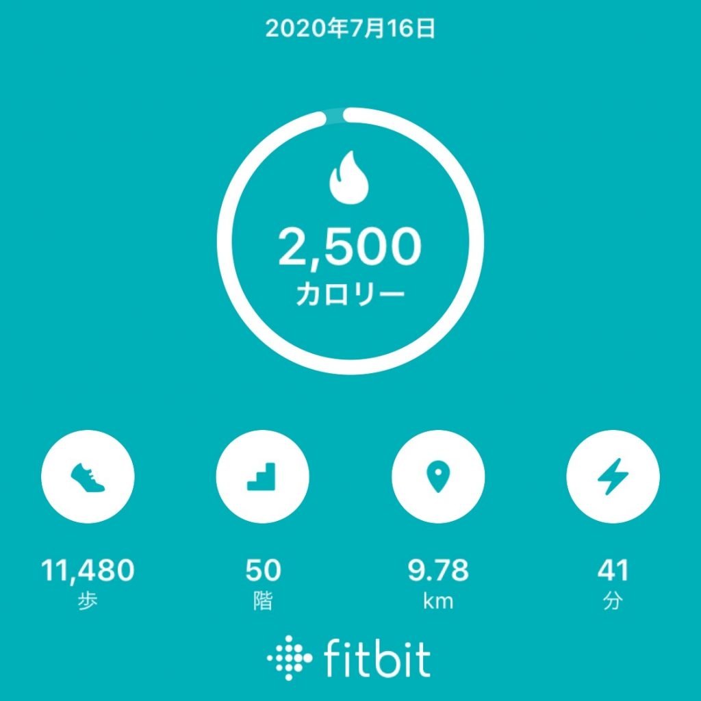 2020年7月16日Fitbitの運動データ