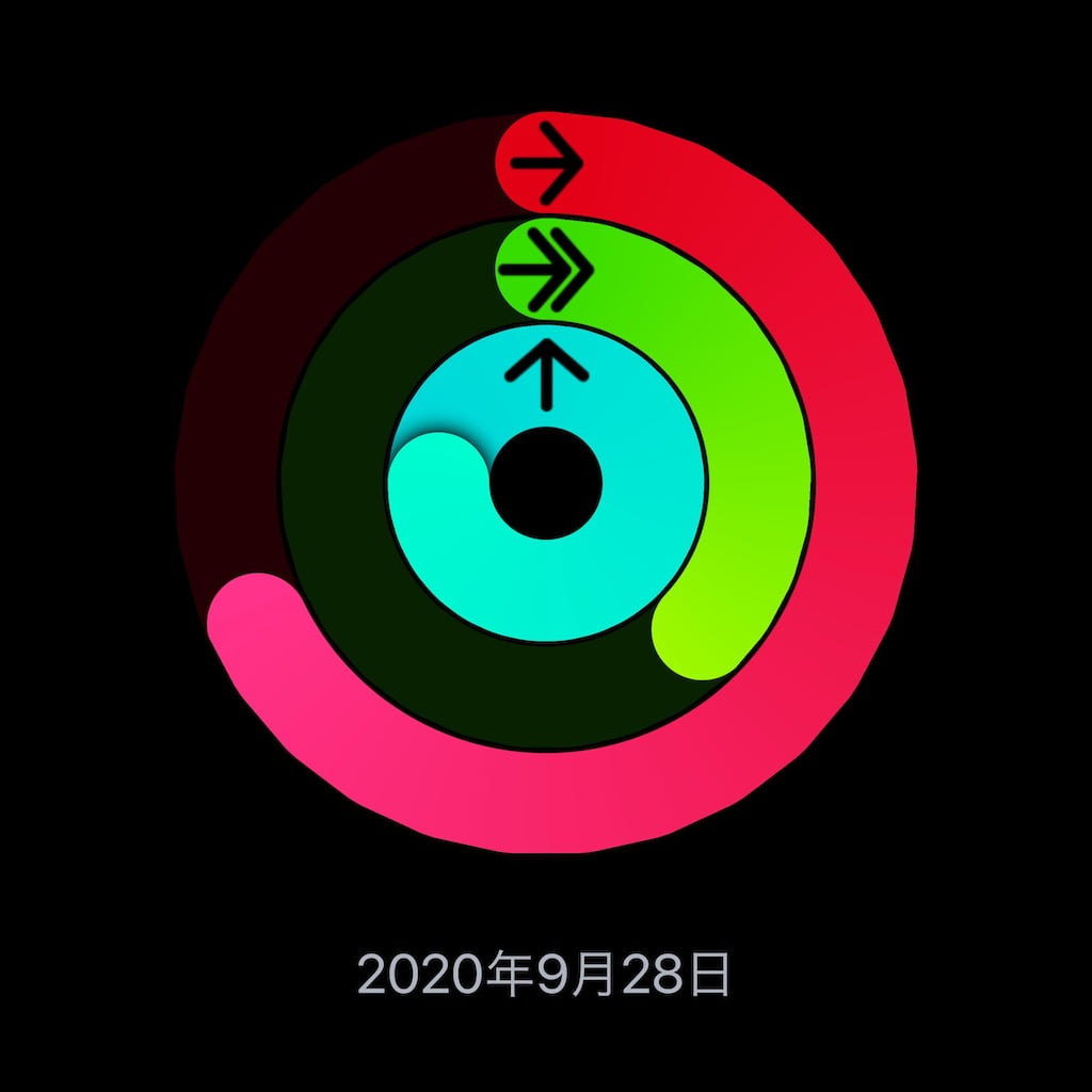 2020年9月28日Apple Watchのアクティビティ