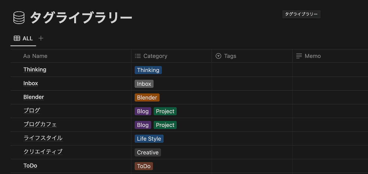 「Notion」タグライブラリー用データベース